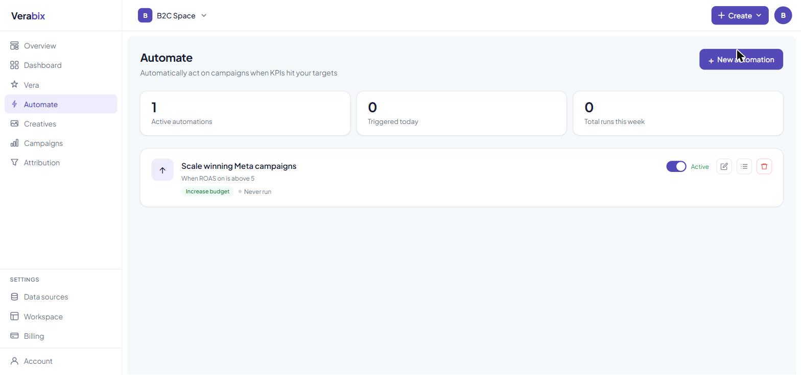 Active automations in Verabix