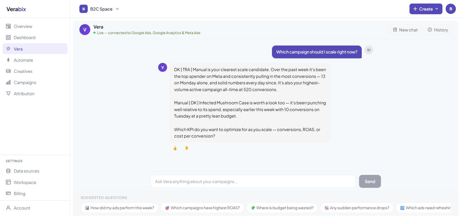 Vera answering which campaign to scale, citing spend, conversions and ROAS from the connected accounts